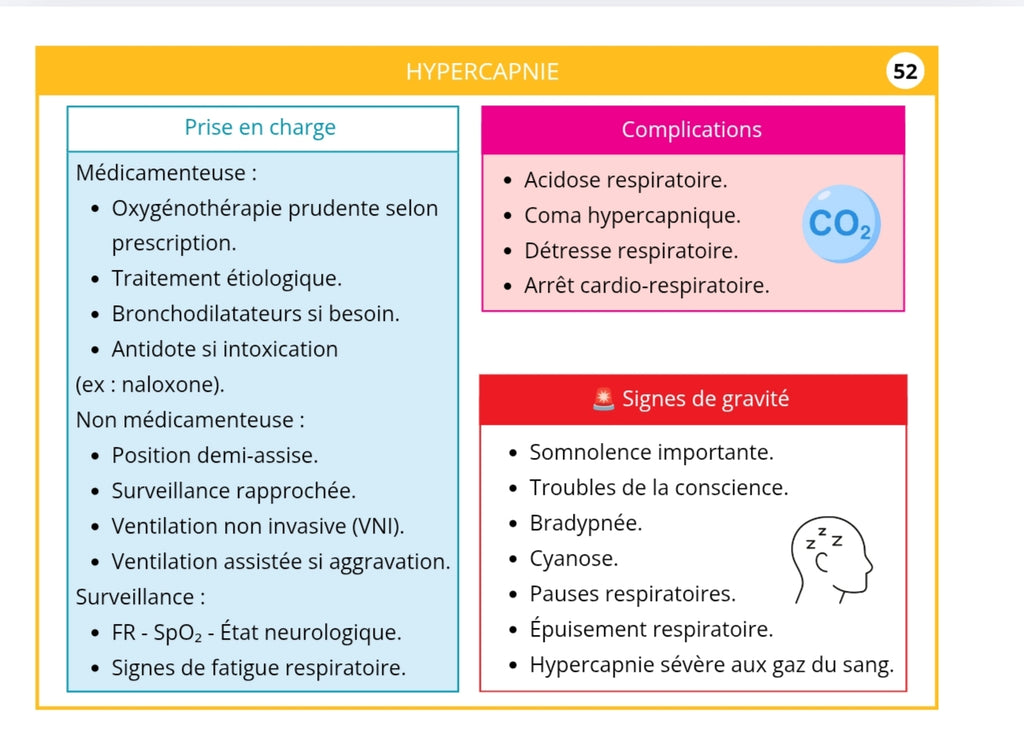 Livret Mémo Pneumologie