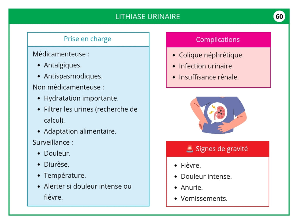 Livret Mémo Urologie