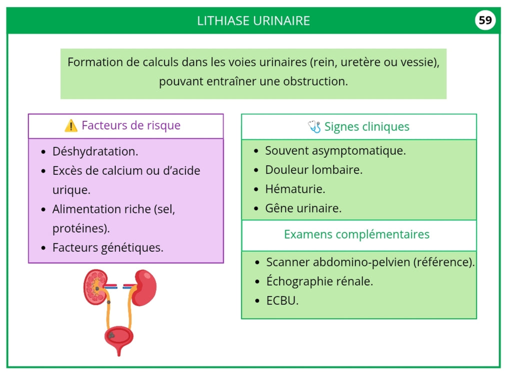 Livret Mémo Urologie