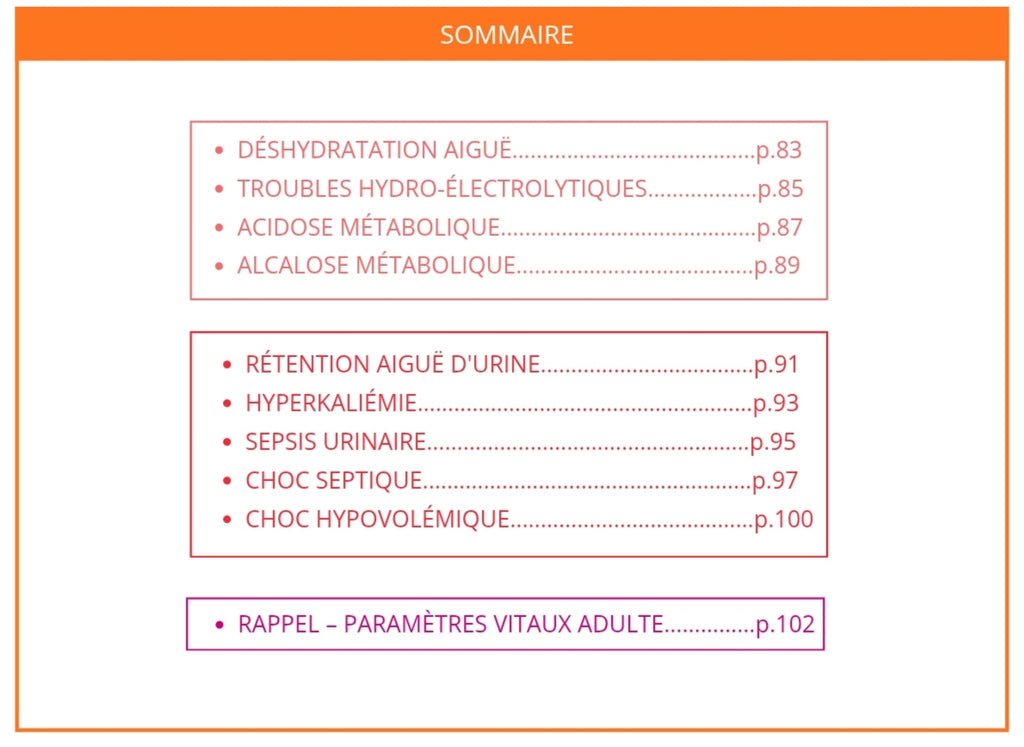 Livret Mémo Urologie