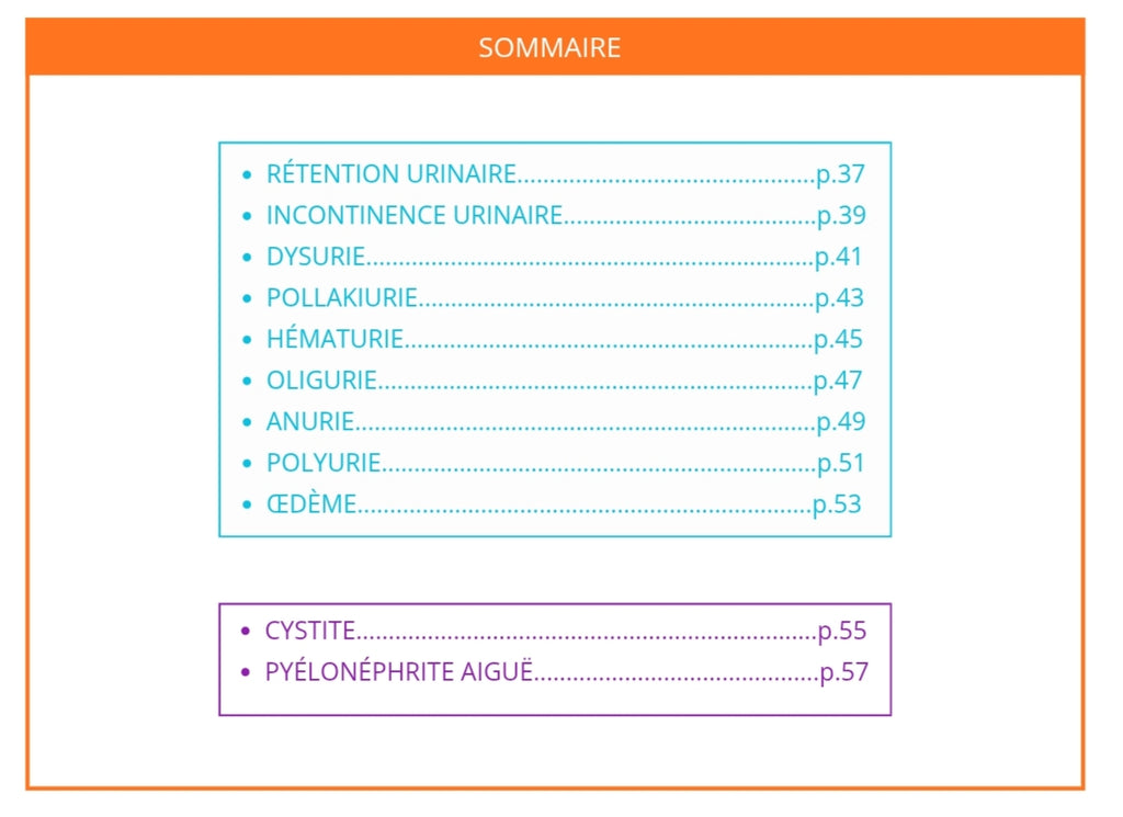 Livret Mémo Urologie