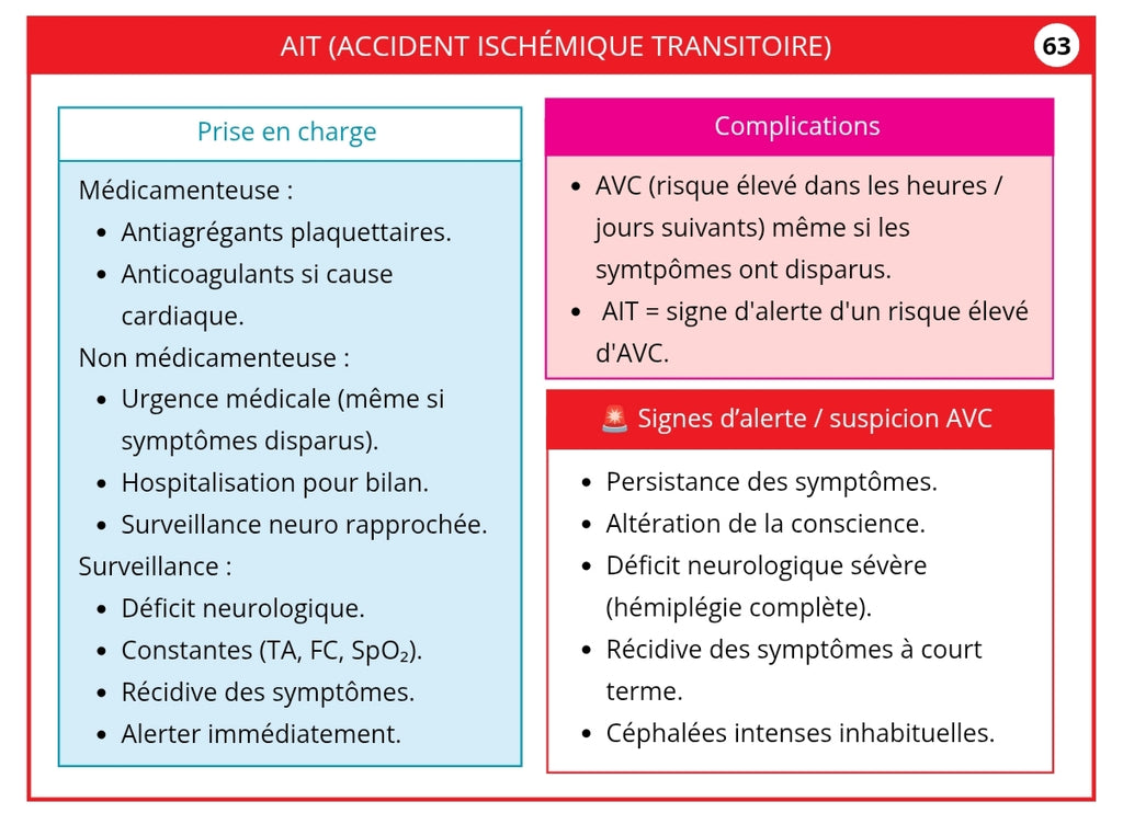 Livret Mémo Neurologie