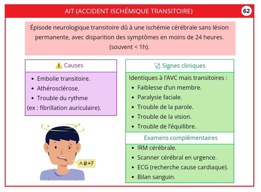 Livret Mémo Neurologie