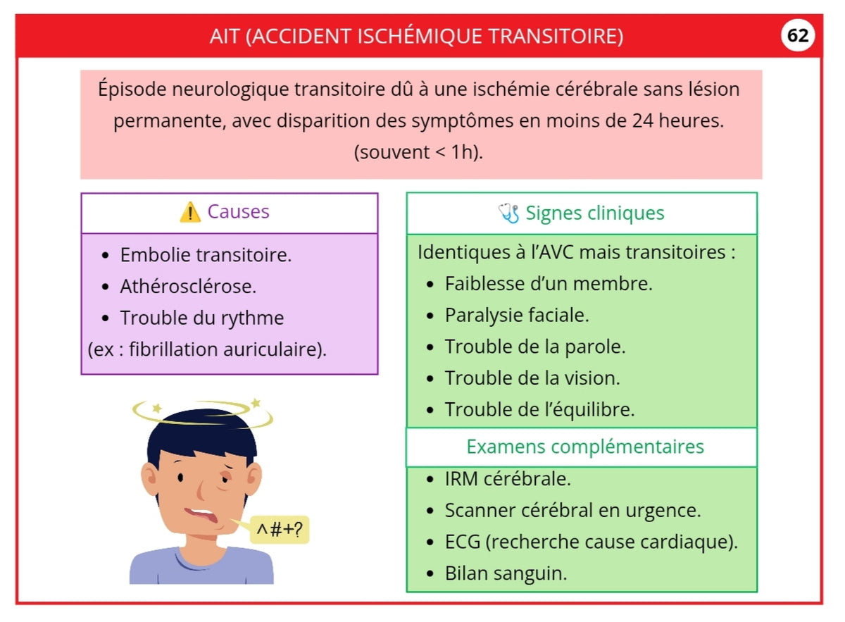 Livret Mémo Neurologie