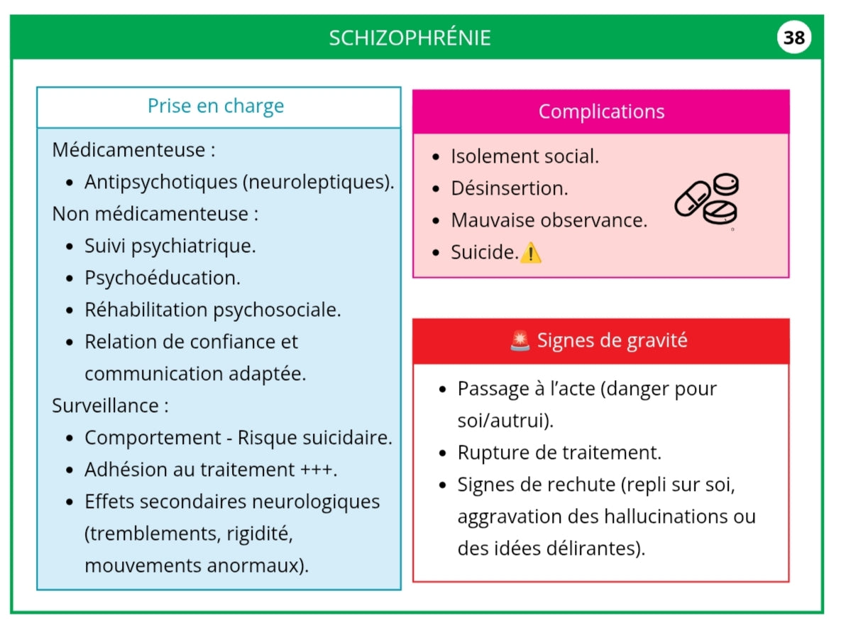 Livret Mémo Psychiatrie