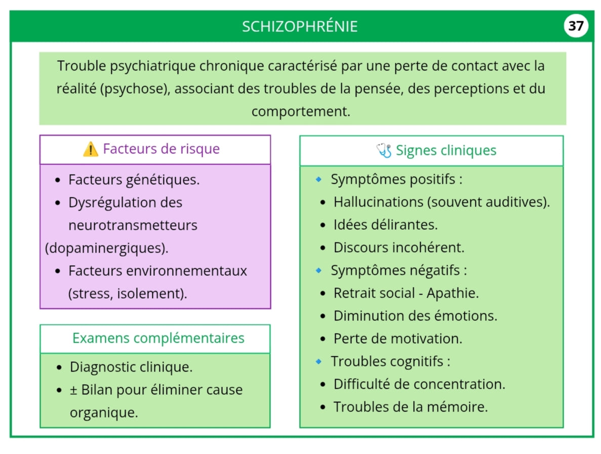 Livret Mémo Psychiatrie