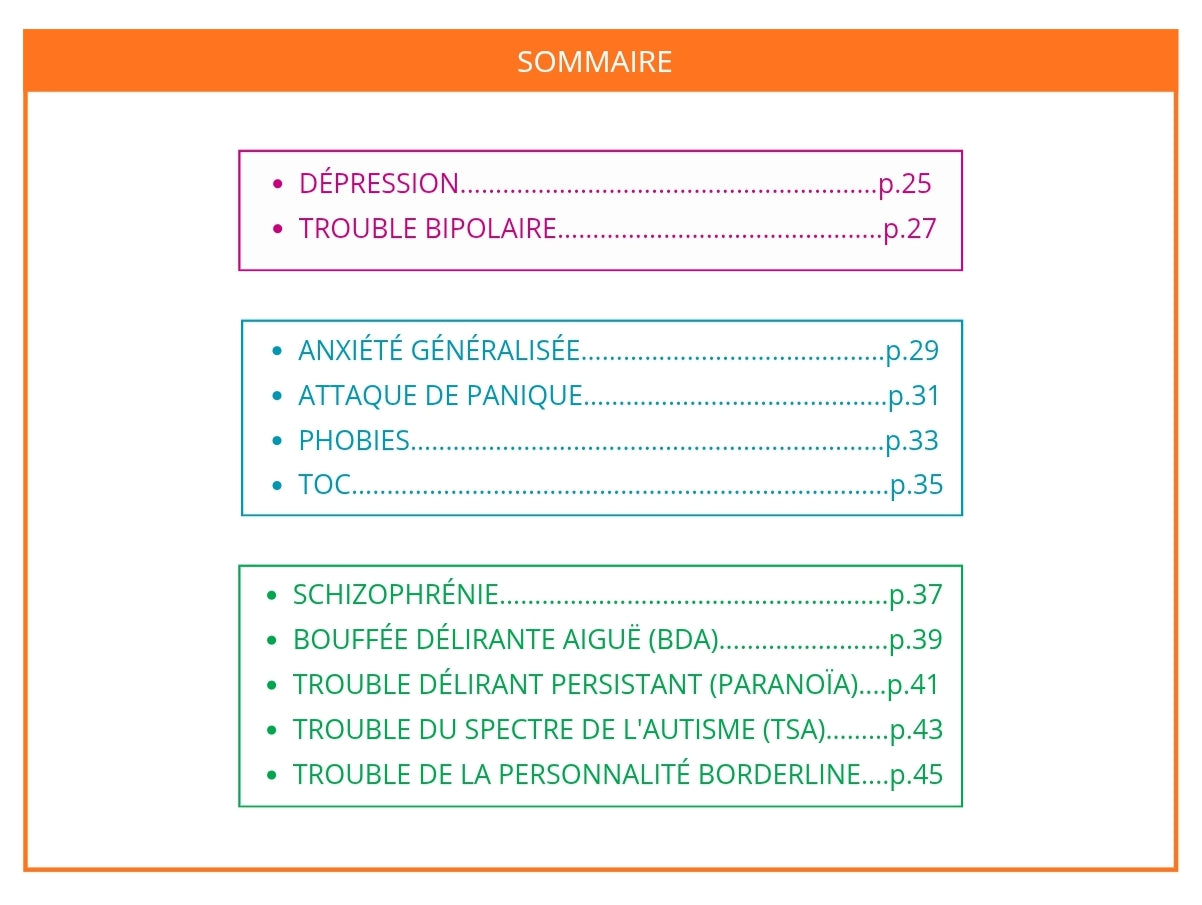 Livret Mémo Psychiatrie