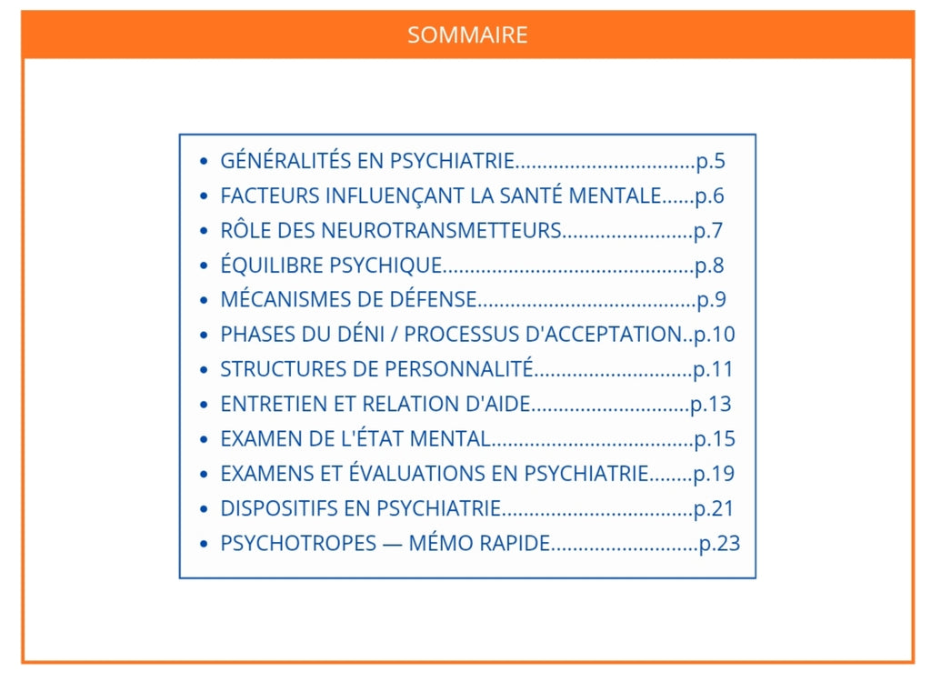 Livret Mémo Psychiatrie