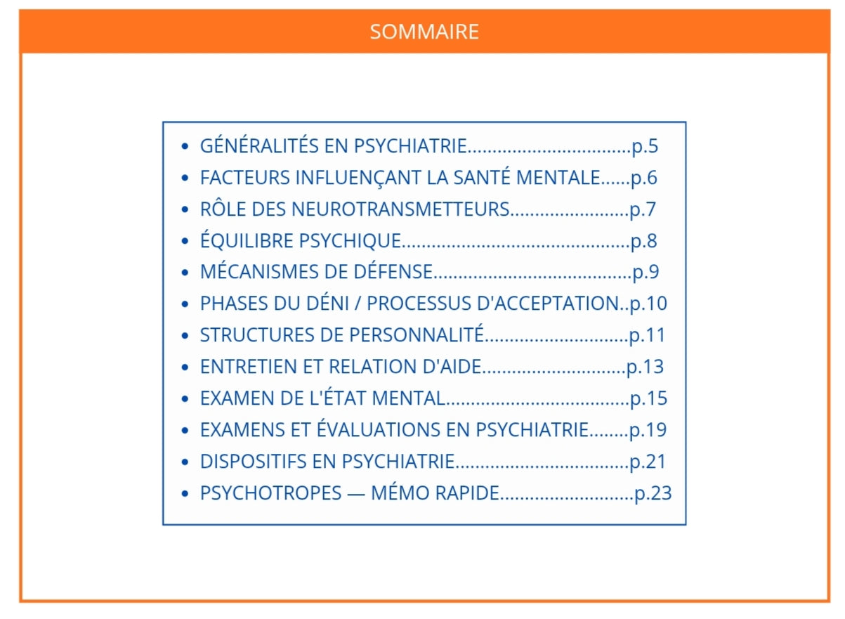 Livret Mémo Psychiatrie