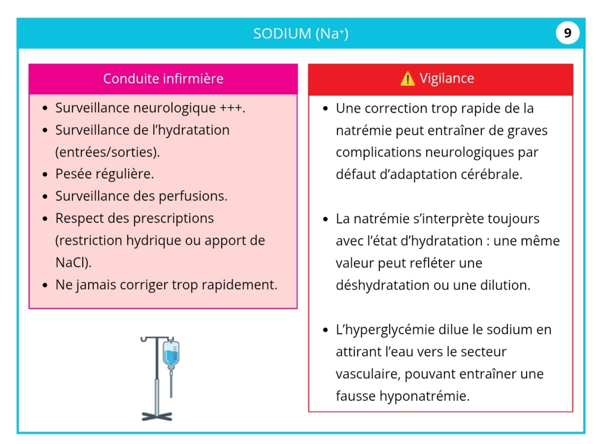 Livret Mémo Bilans Biologiques