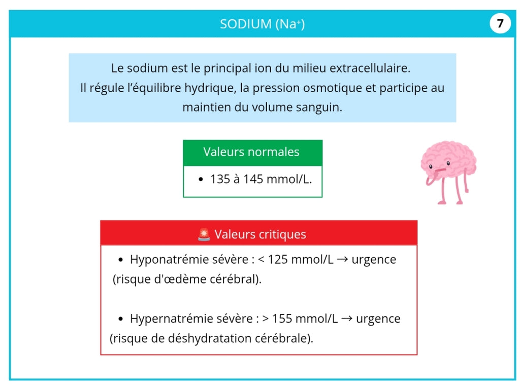 Livret Mémo Bilans Biologiques