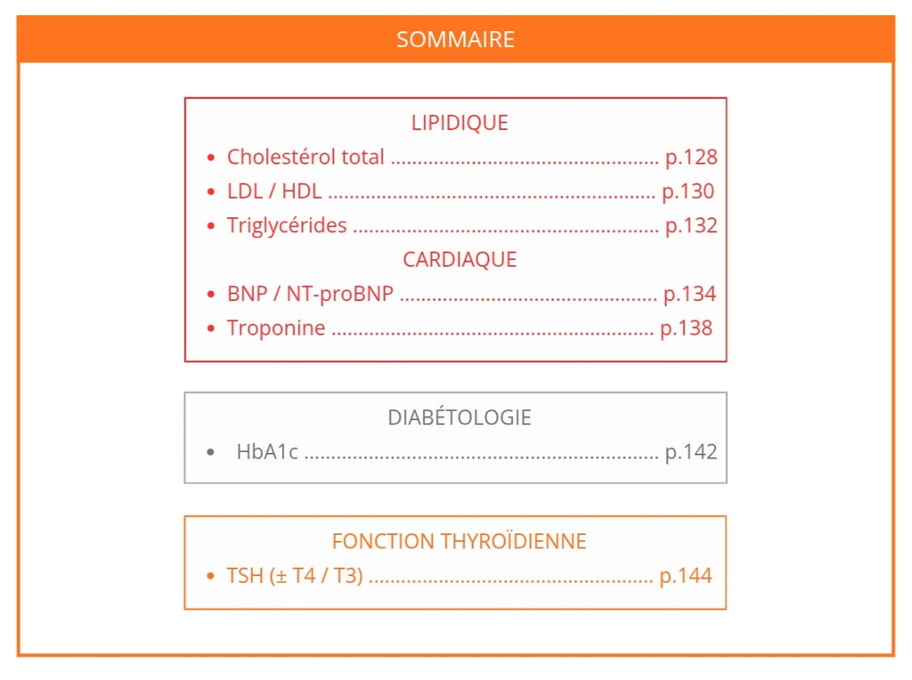 Livret Mémo Bilans Biologiques