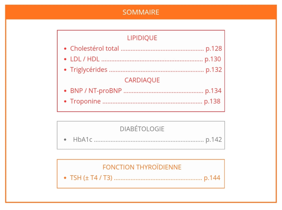 Livret Mémo Bilans Biologiques
