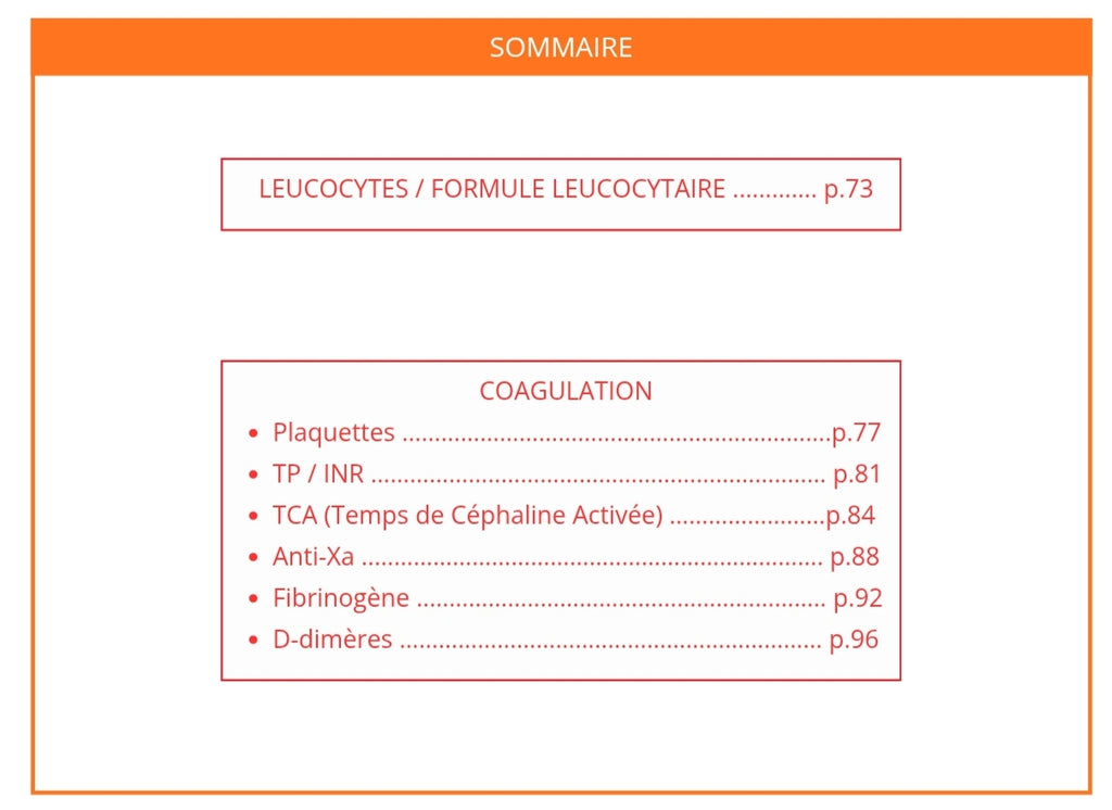 Livret Mémo Bilans Biologiques