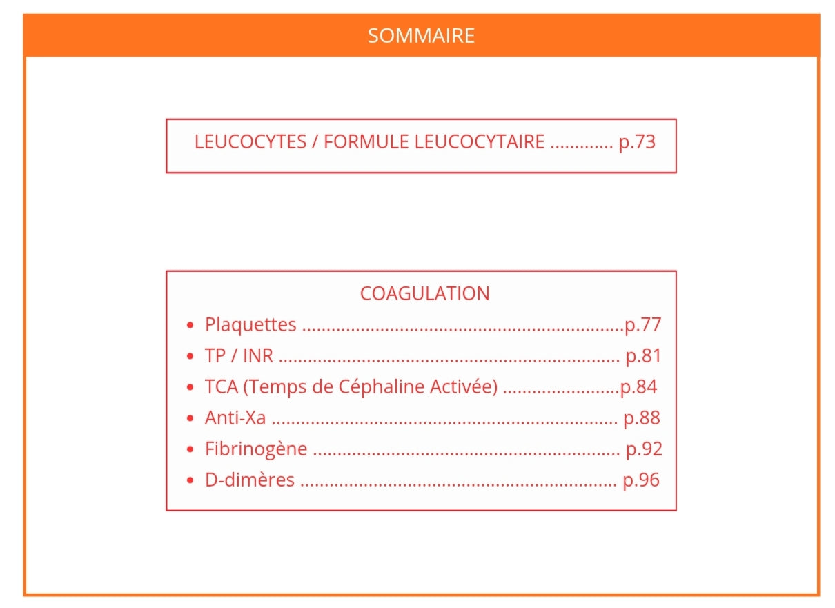 Livret Mémo Bilans Biologiques