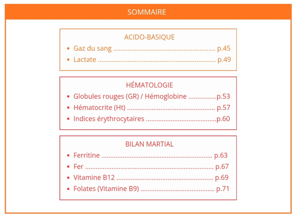 Livret Mémo Bilans Biologiques