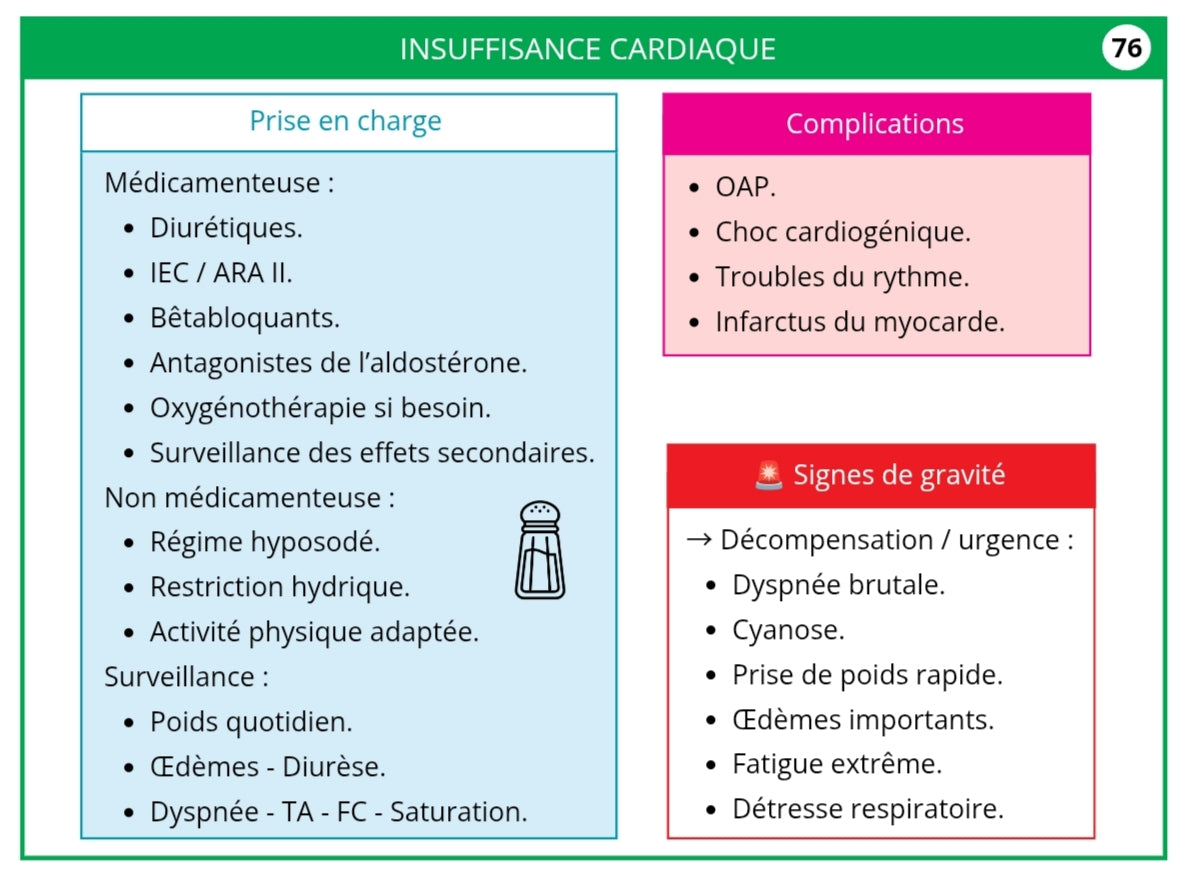 Livret Mémo Cardiovasculaire