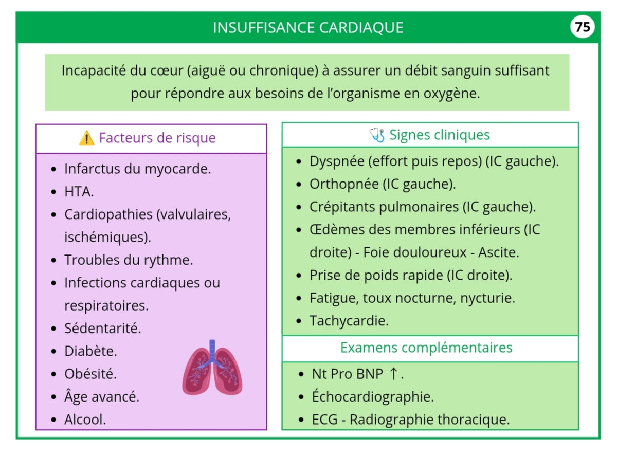 Livret Mémo Cardiovasculaire