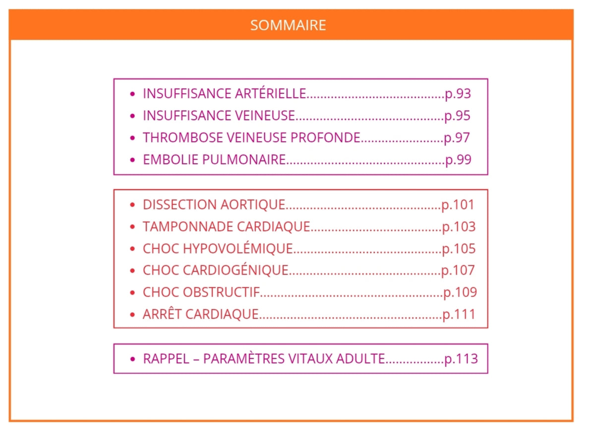 Livret Mémo Cardiovasculaire