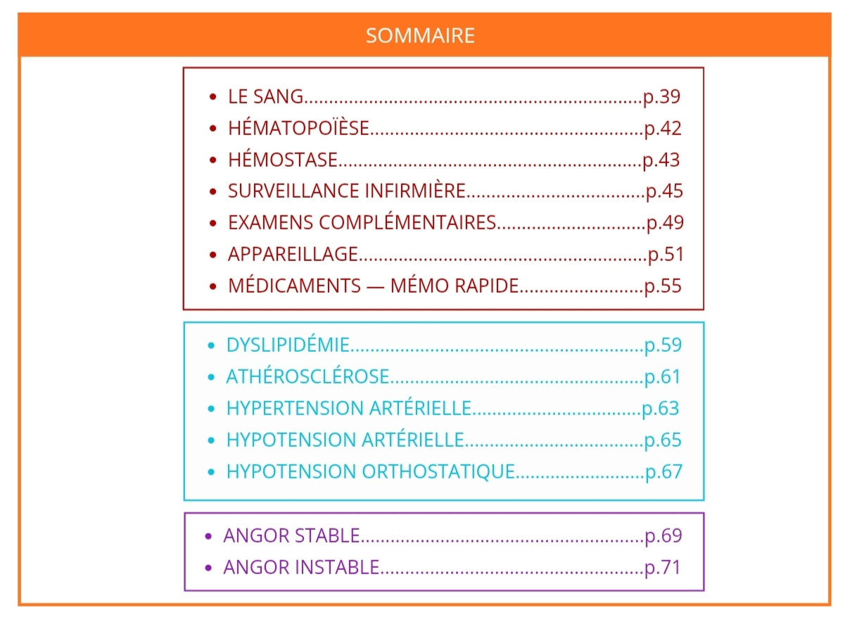 Livret Mémo Cardiovasculaire