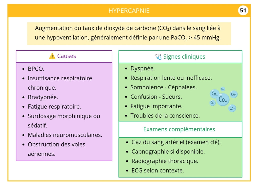 Livret Mémo Pneumologie