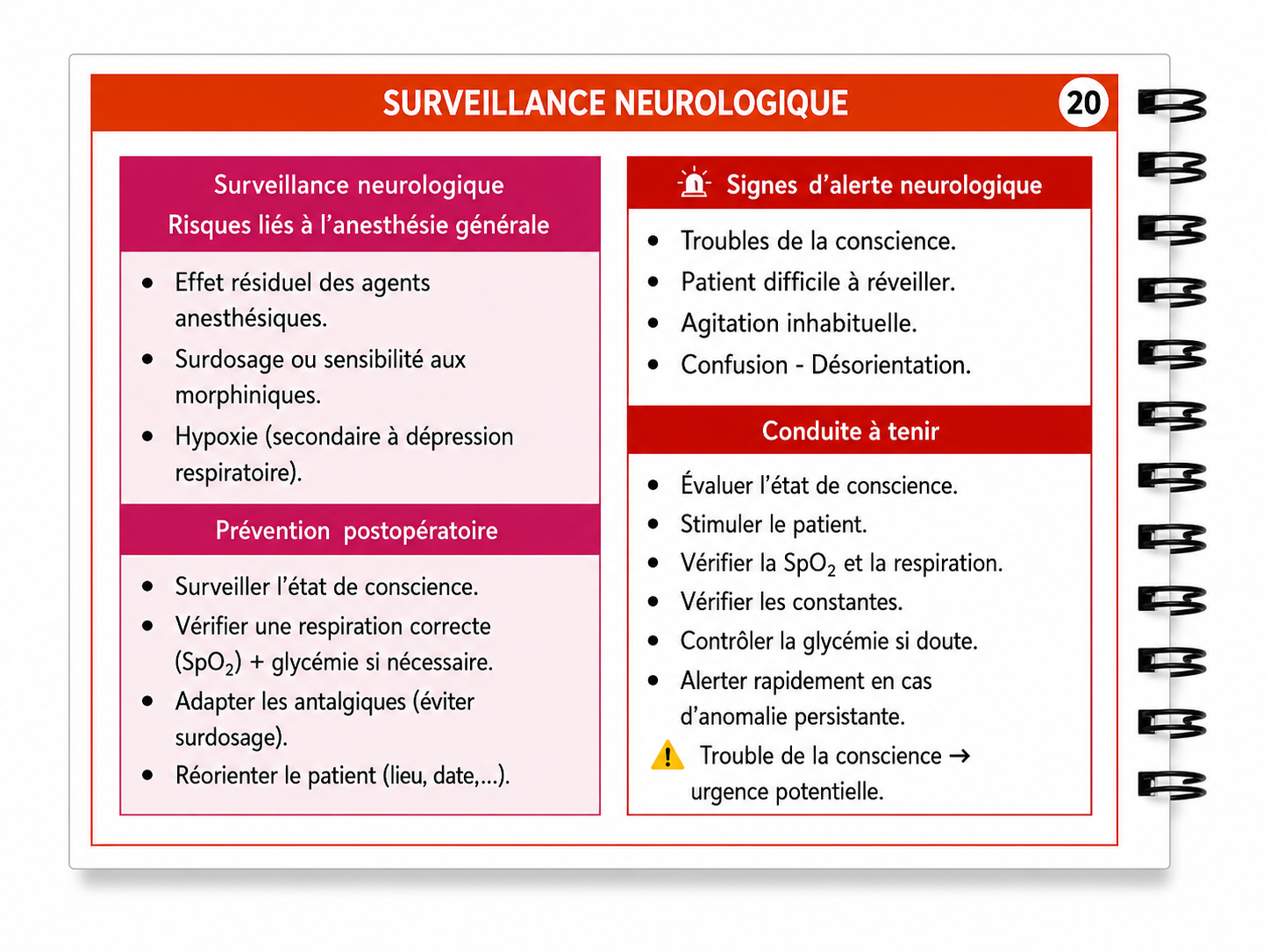 Livret Mémo Chirurgie